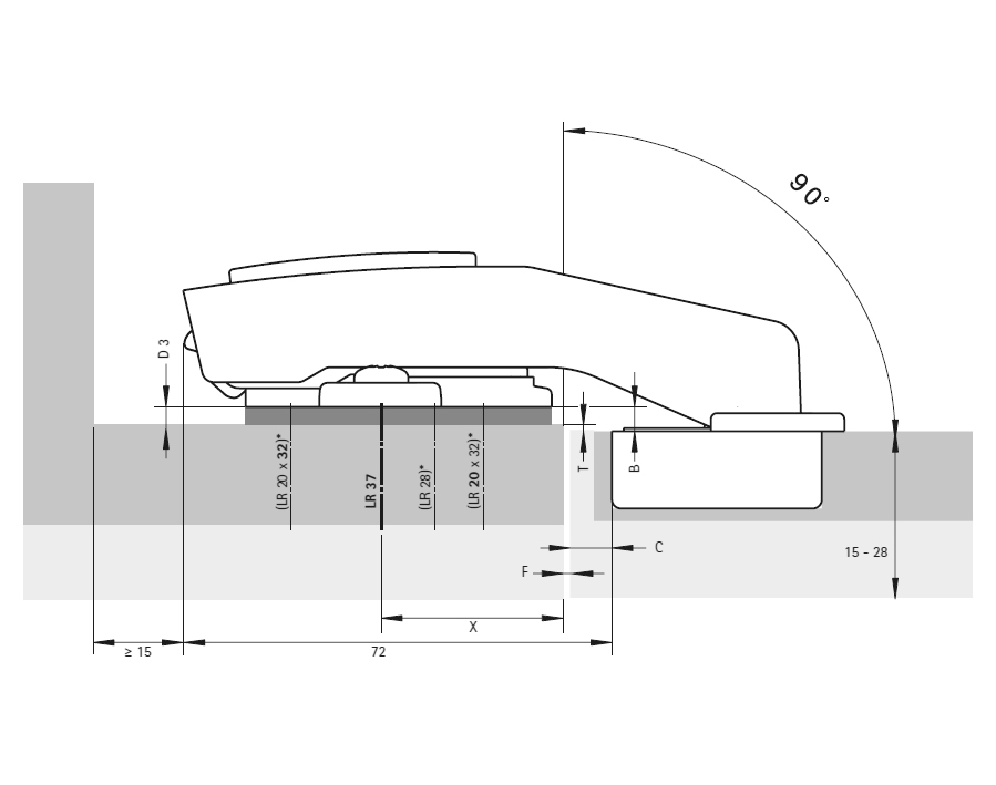 Cerniera per mobili con colonna Sensys 8669 W90
