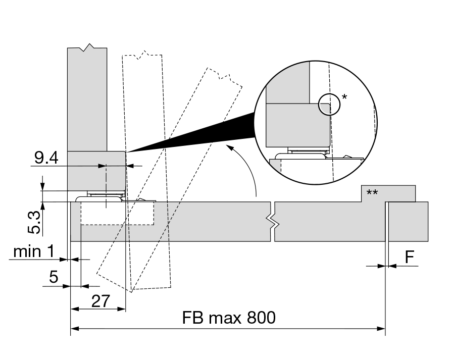 Cerniera COMPACT 107° 