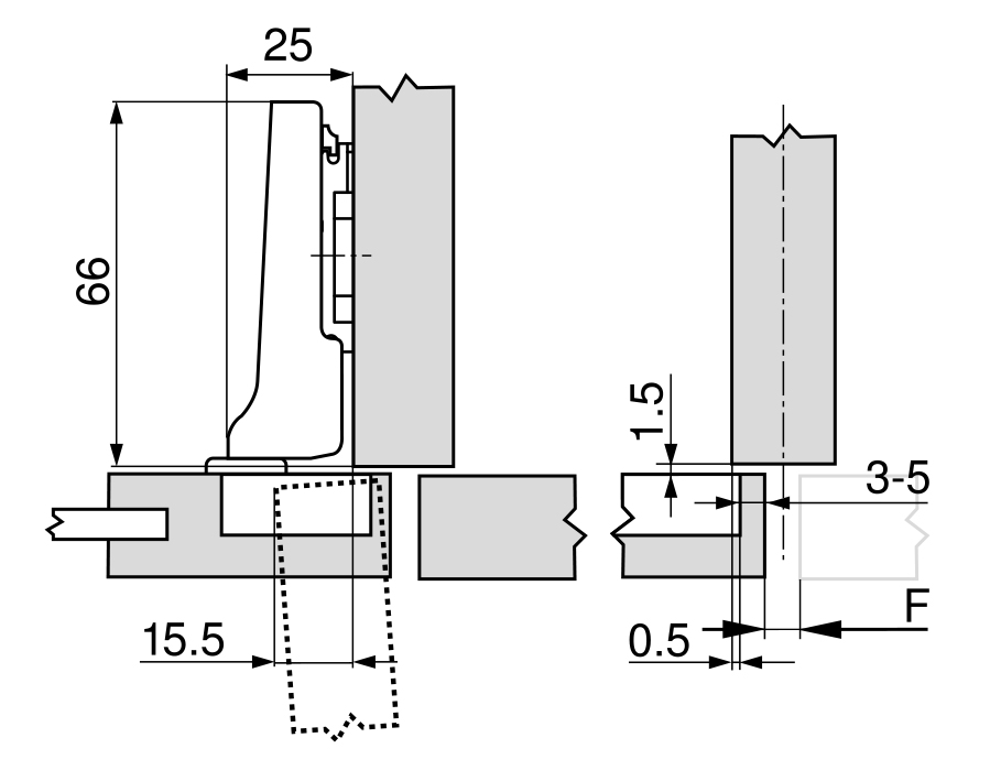 Minicerniera CLIP top