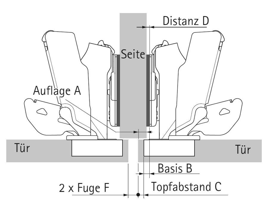 Cerniera a ingombro zero da 165° Sensys 8657i