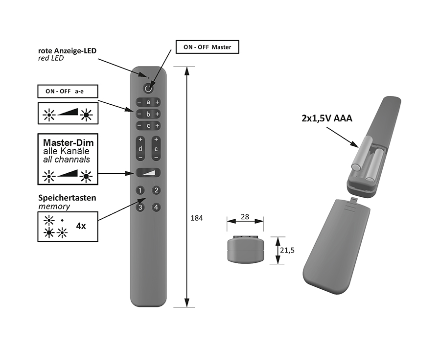 Telecomando S-Mitter Smart