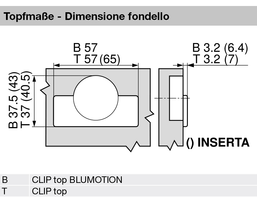 Cerniera per ante con profilati CLIP top
