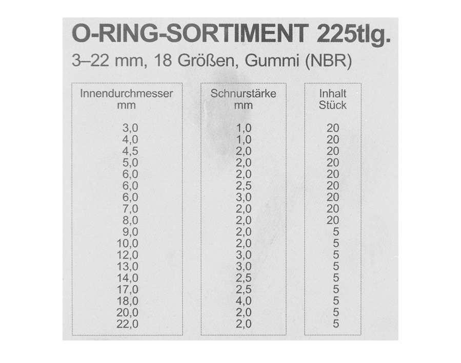 Assortimento di anelli da 225 pezzi