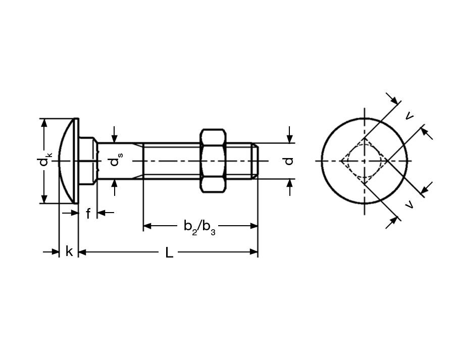 Bulloni a testa tonda DIN 603