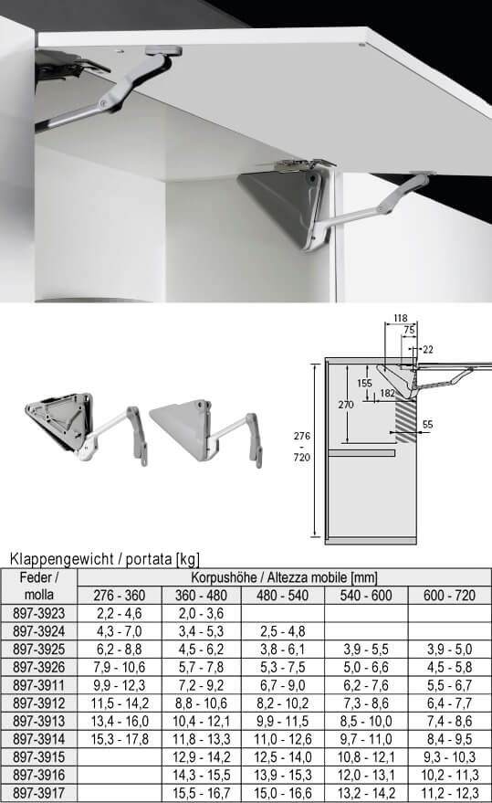 Guarnitura per ante ribaltabili in alto Lift Advanced HK 