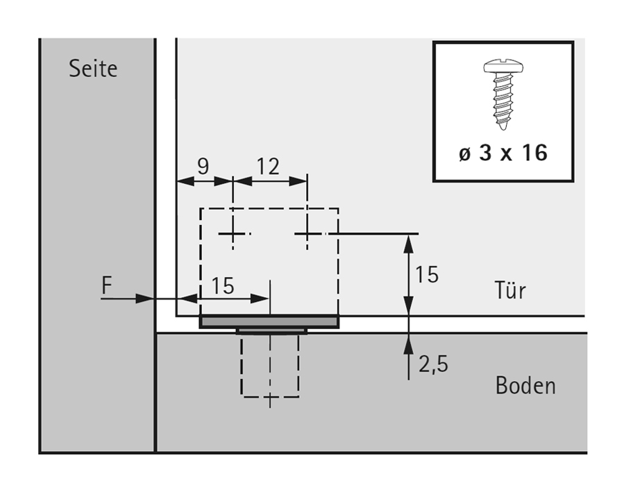 Cerniera a perno per ante a filo