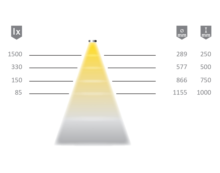 Lampada LED LitePanel 68 