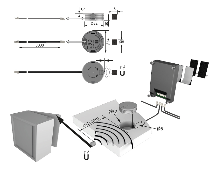 Sensore MultiSwitch² 