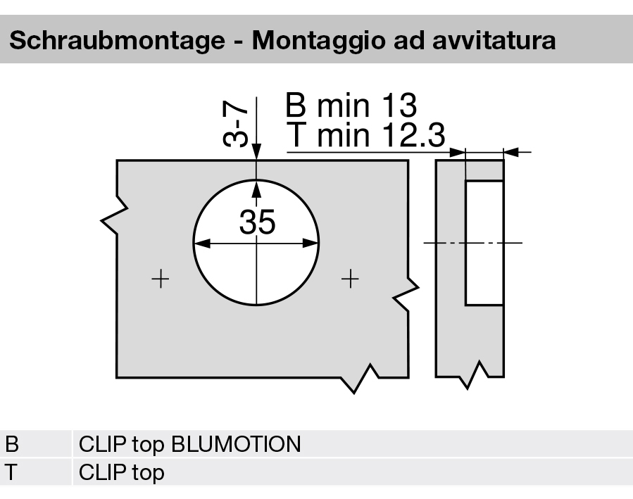 Cerniera per mobili con colonna a filo CLIP top