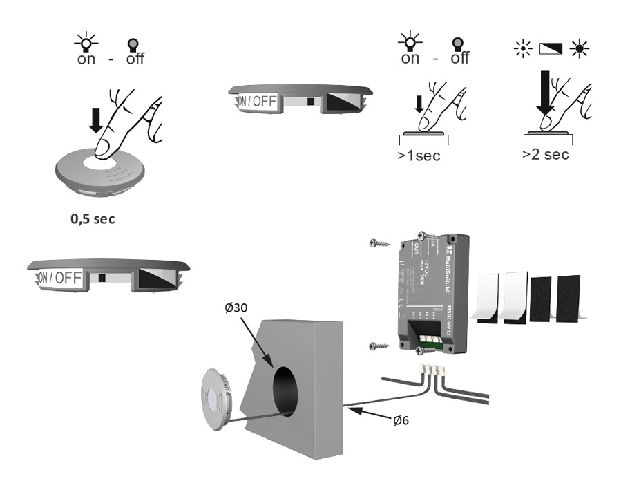 Sensore di contatto MultiSwitch² 