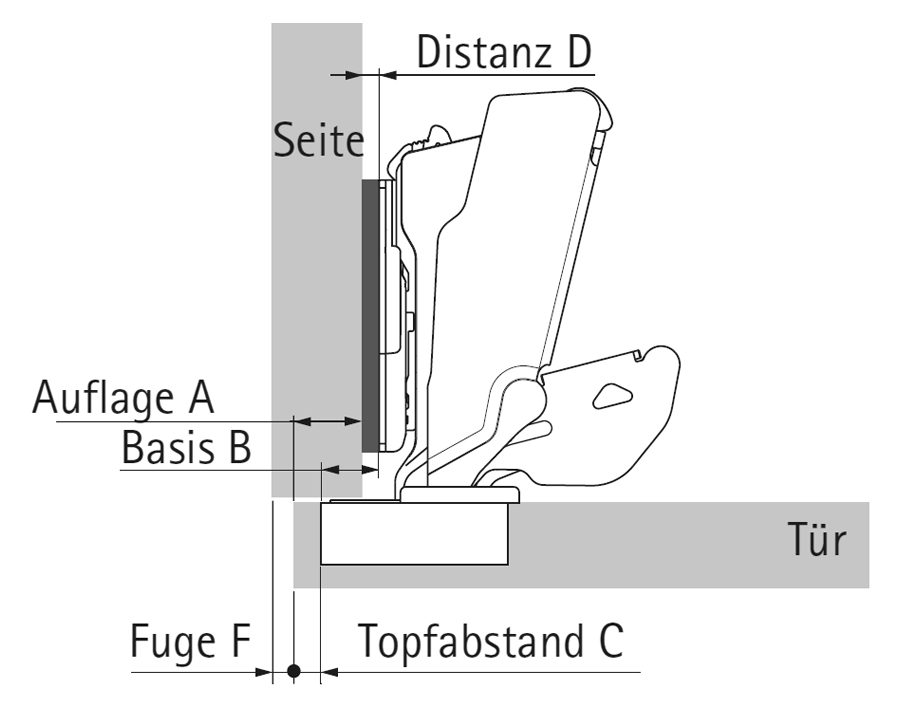 Cerniera a ingombro zero da 165° Sensys 8657i