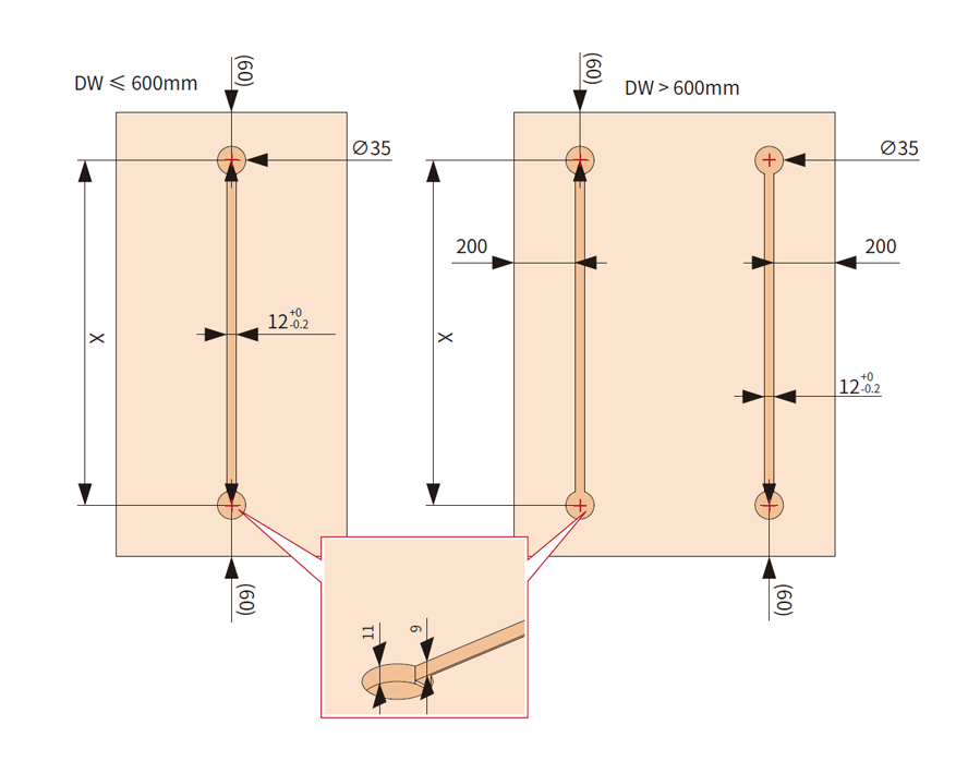 Dispositivo di regoalzione