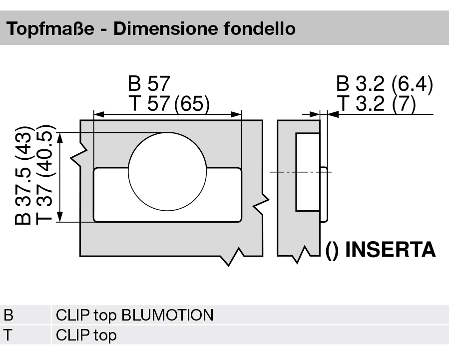Cerniera per ante con profilati CLIP top