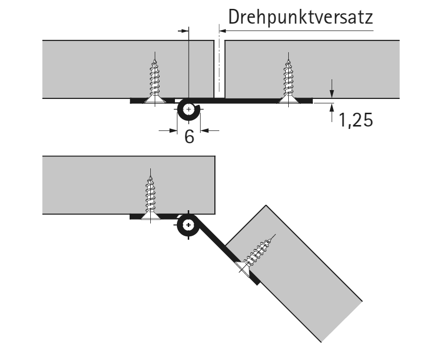 Cerniera centrale 625 per ante a libro