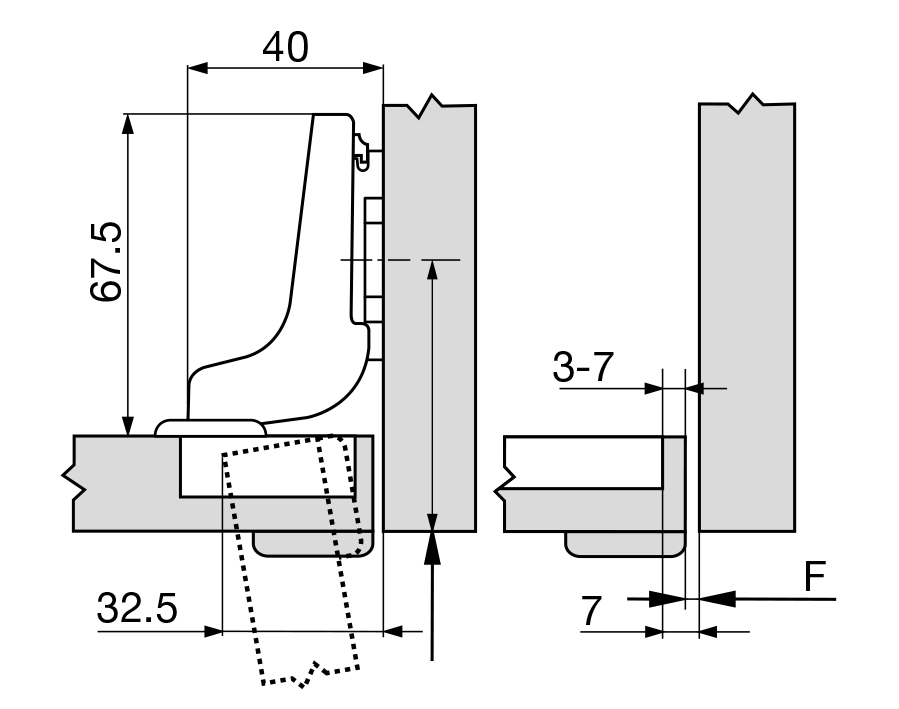 Cerniera per ante con profilati CLIP top