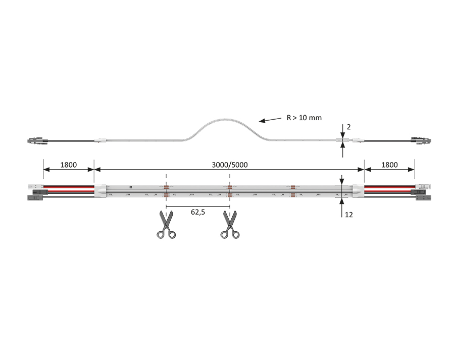 Striscia LED Versa Linear MaxiColor