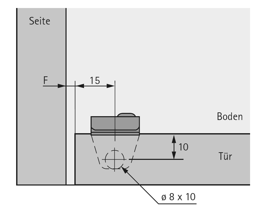 Cerniera a perno per ante a filo