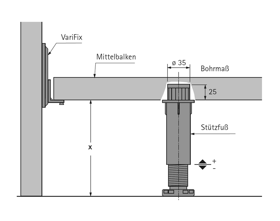 Piede regolabile per trave centrale