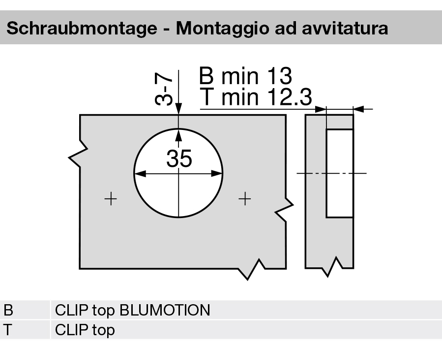 +20° II-cerniera per mobili ad angolo, battuta a sormonto CLIP top