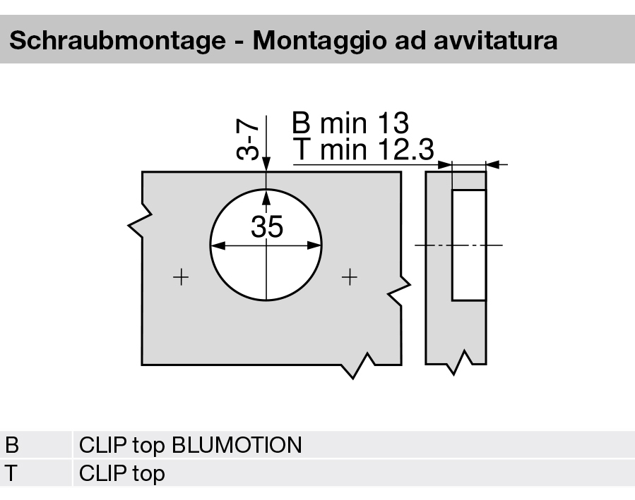 Cerniera per ante con profilati CLIP top