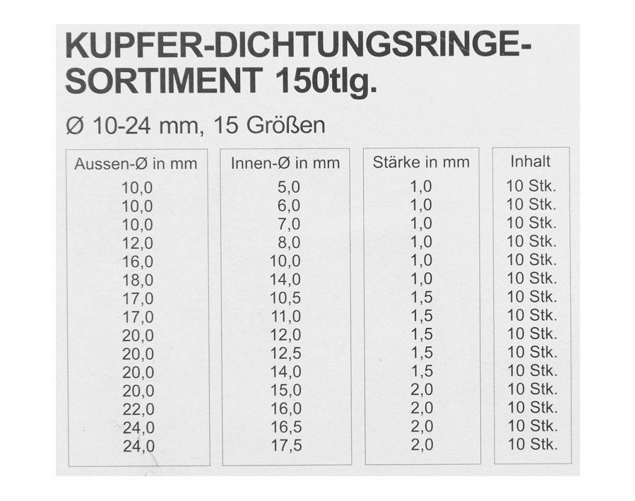Assortimento di anelli da 150 pezzi in rame