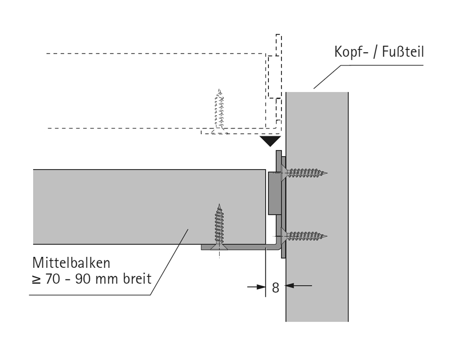 Giunzione per trave centrale