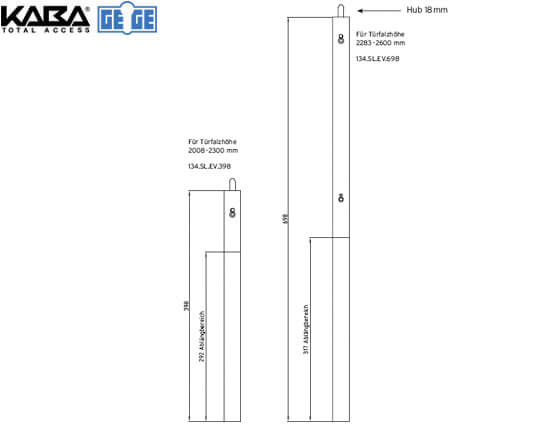 Terminale per asta di chiusura 134.SL.EV