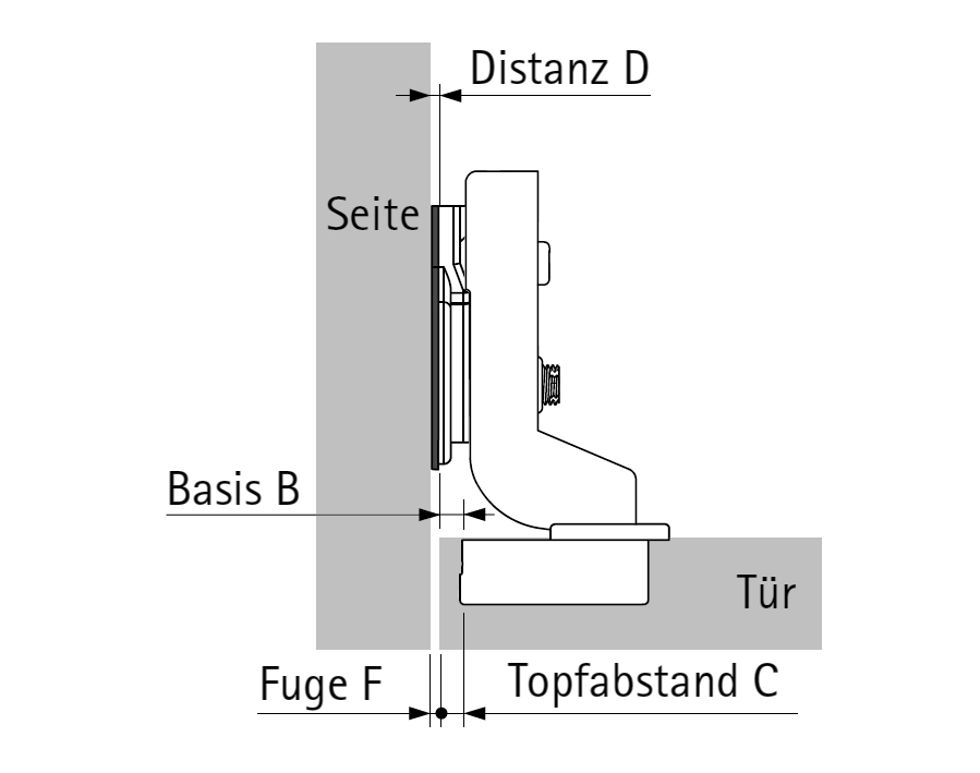 Cerniera da 105° Veosys