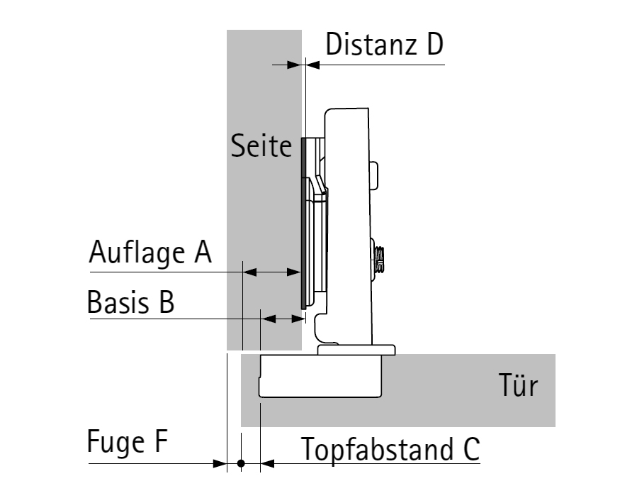 Cerniera da 105° Veosys