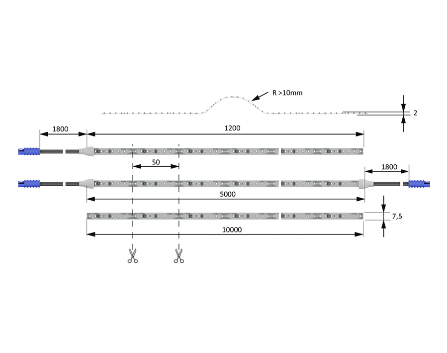 Striscia LED Versa Inside 160 