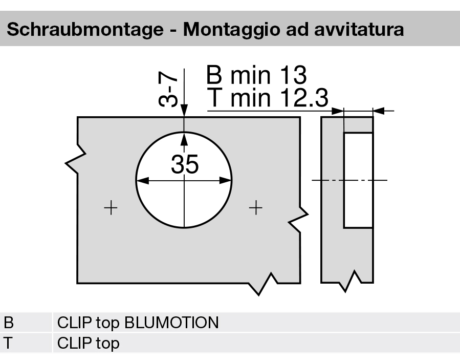 +45° II-cerniera per mobili ad angolo, battuta a sormonto CLIP top