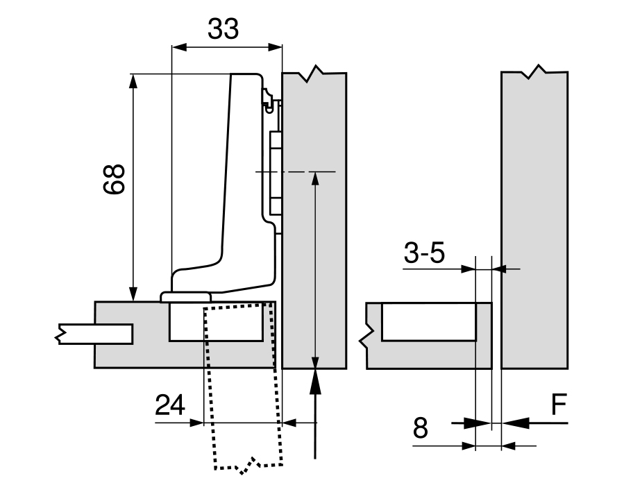 Minicerniera CLIP top