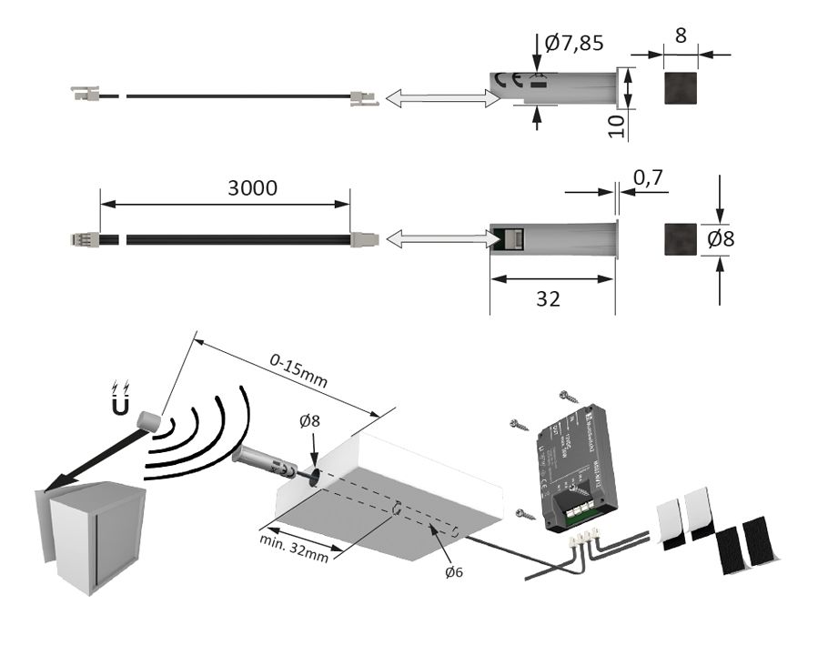 Sensore magnetico a infrarossi MultiSwitch²