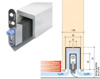 Soglia automatica MinE-S (isolamento acustico) 