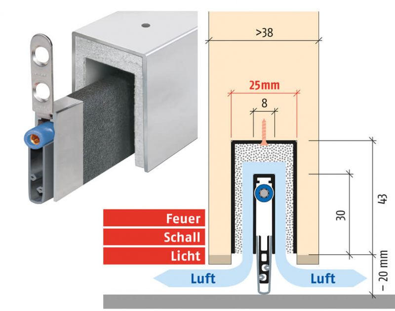 Soglia automatica MinE-F/S (porte a battente/isolamento acustico) 